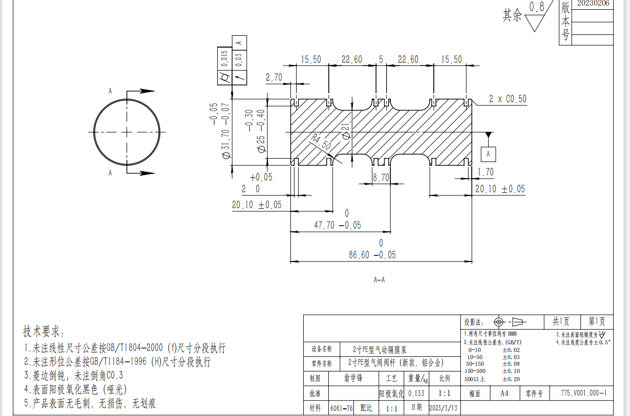 f32cb528097c587f54a83cd9408183b74982e77d.png