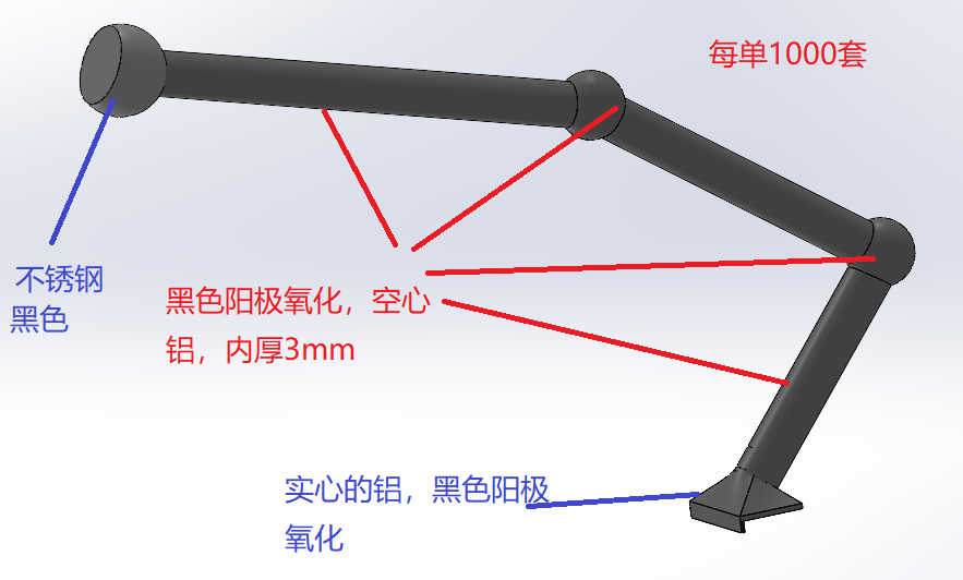 寻有做如图支架的加工厂，每单1000套，一套几个件