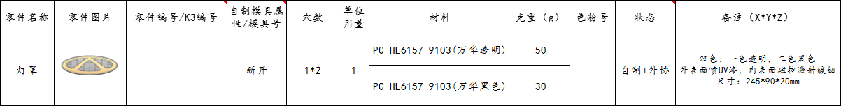 寻找磁控溅射镀铟+喷UV漆一体加工厂，新项目