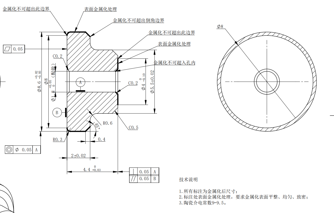 (图1) e1ac5e76fc35ac529d19e8b964becc302331f051.png