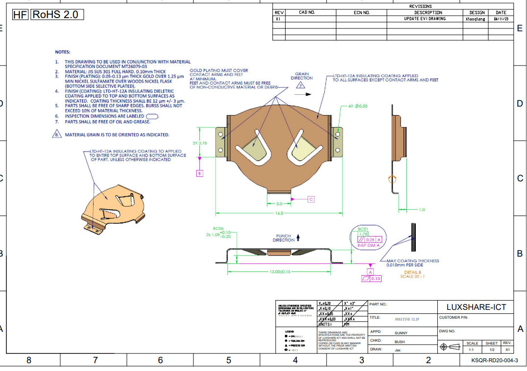 寻能做局部镀金电镀的加工厂，长期需求量