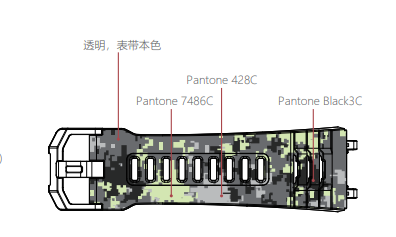 寻找热转印、UV转印的加工厂，要先打样，合适这个订单量是百万级的