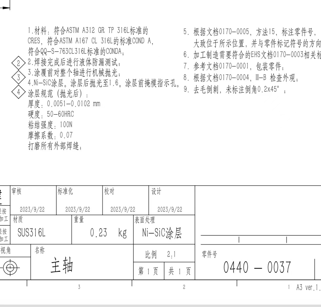 寻找做Ni-SiC涂层的加工厂，要先打样，打样OK有一定量的