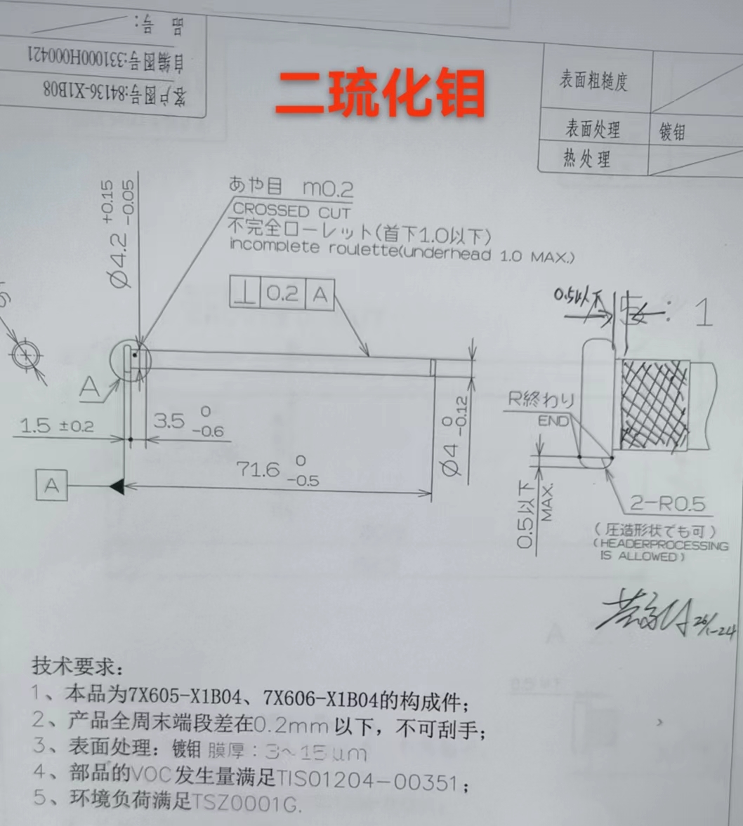 寻电镀二硫化钼的电镀加工厂，年需求30万件左右