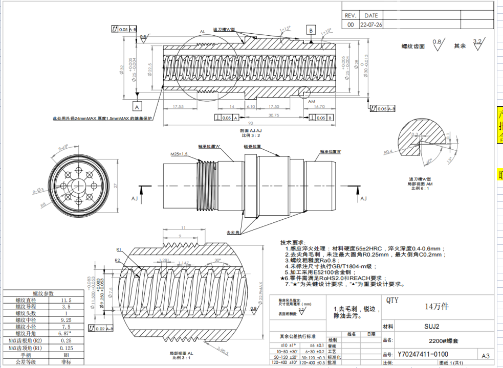 寻求粉末冶金工艺的加工厂，月需求五万件~六万件，材质是钨钢素材的