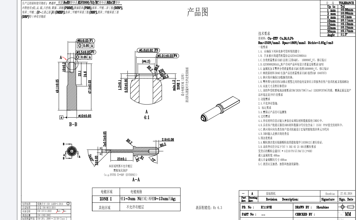 3e5b1645823ede25febc5956a02f56c0d906bd3b.png