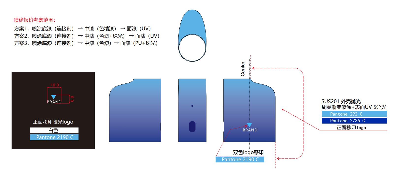 1a1dbb32eae20b10e83efa6c82c7707924d48e27.png