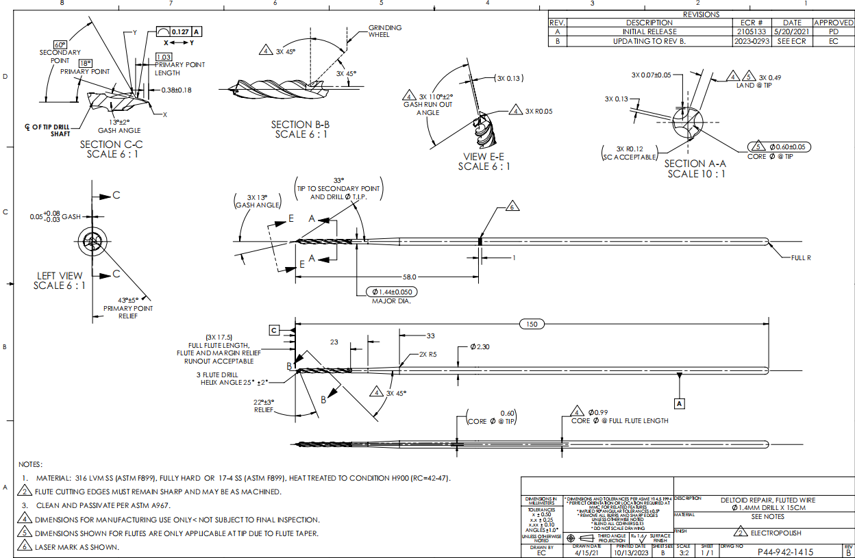 31bef4a50c75fca4160ee85734d37b5e233c355b.png