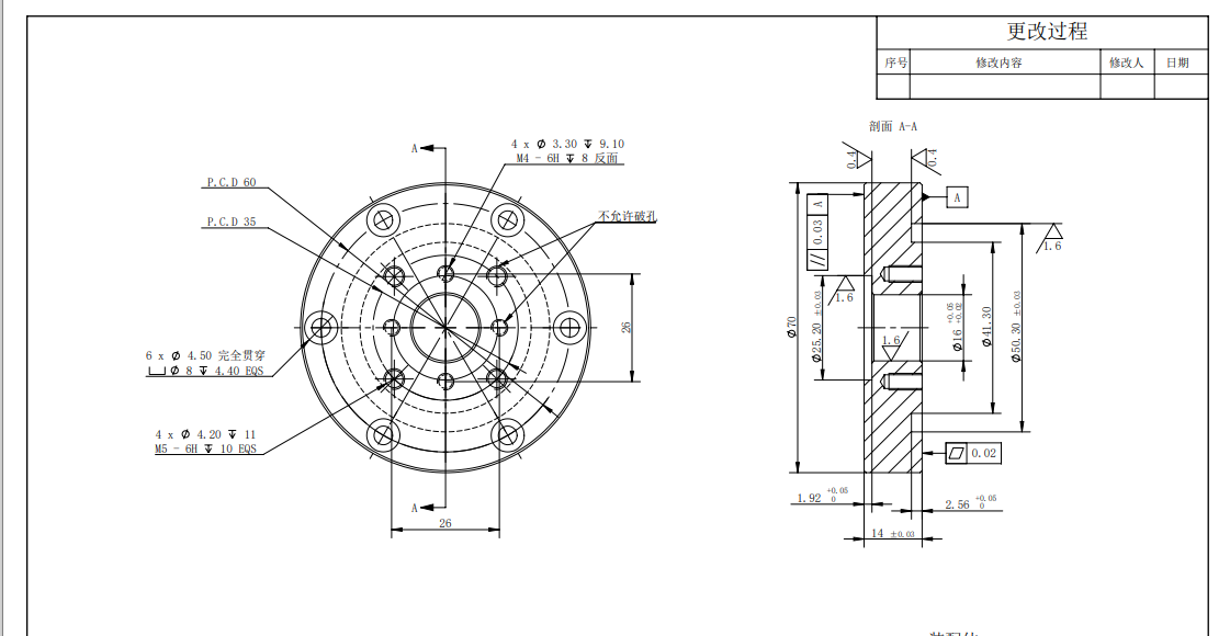 5549ac4744b35d22edefe3e773f960445218e5ca.png