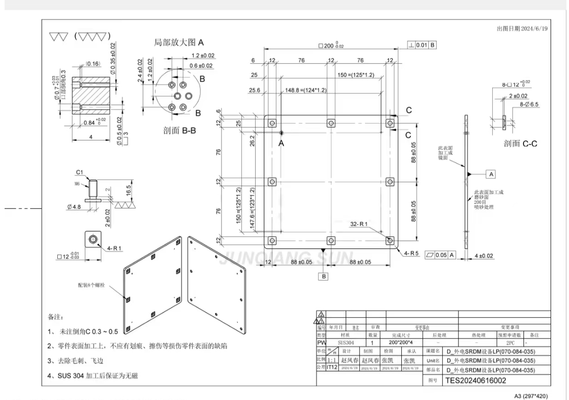 d5948c821f64559cdc2135be8da38e7959ee24c5.png