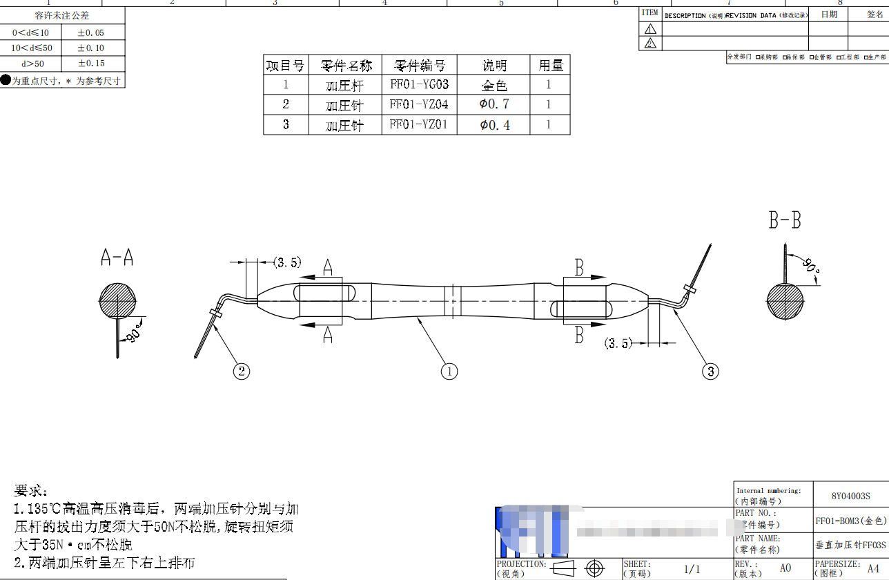 ca8cd09b524d0bcb3bb7d74a311af760848322b1.png