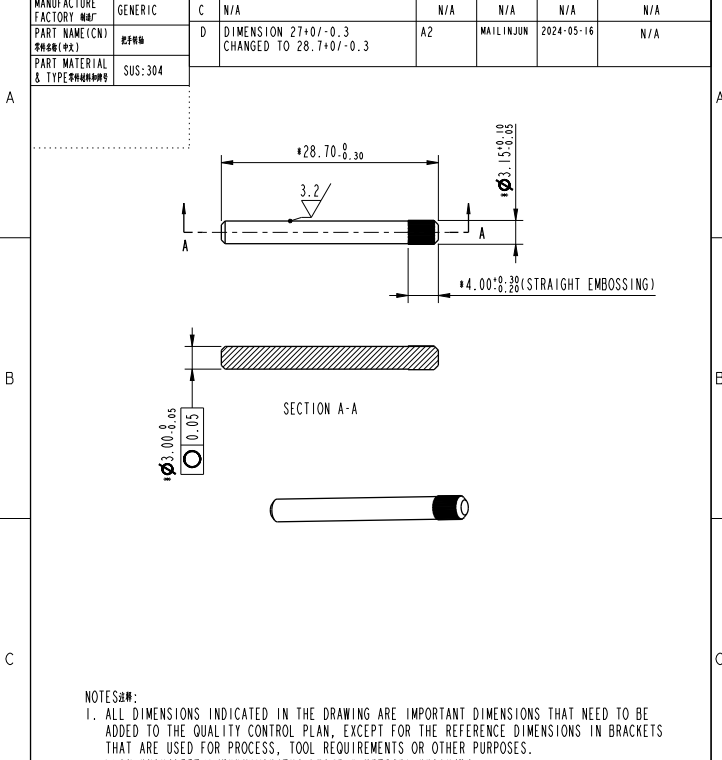 c5fe0543b2b98ce9703758a4665615ba42c759eb.png