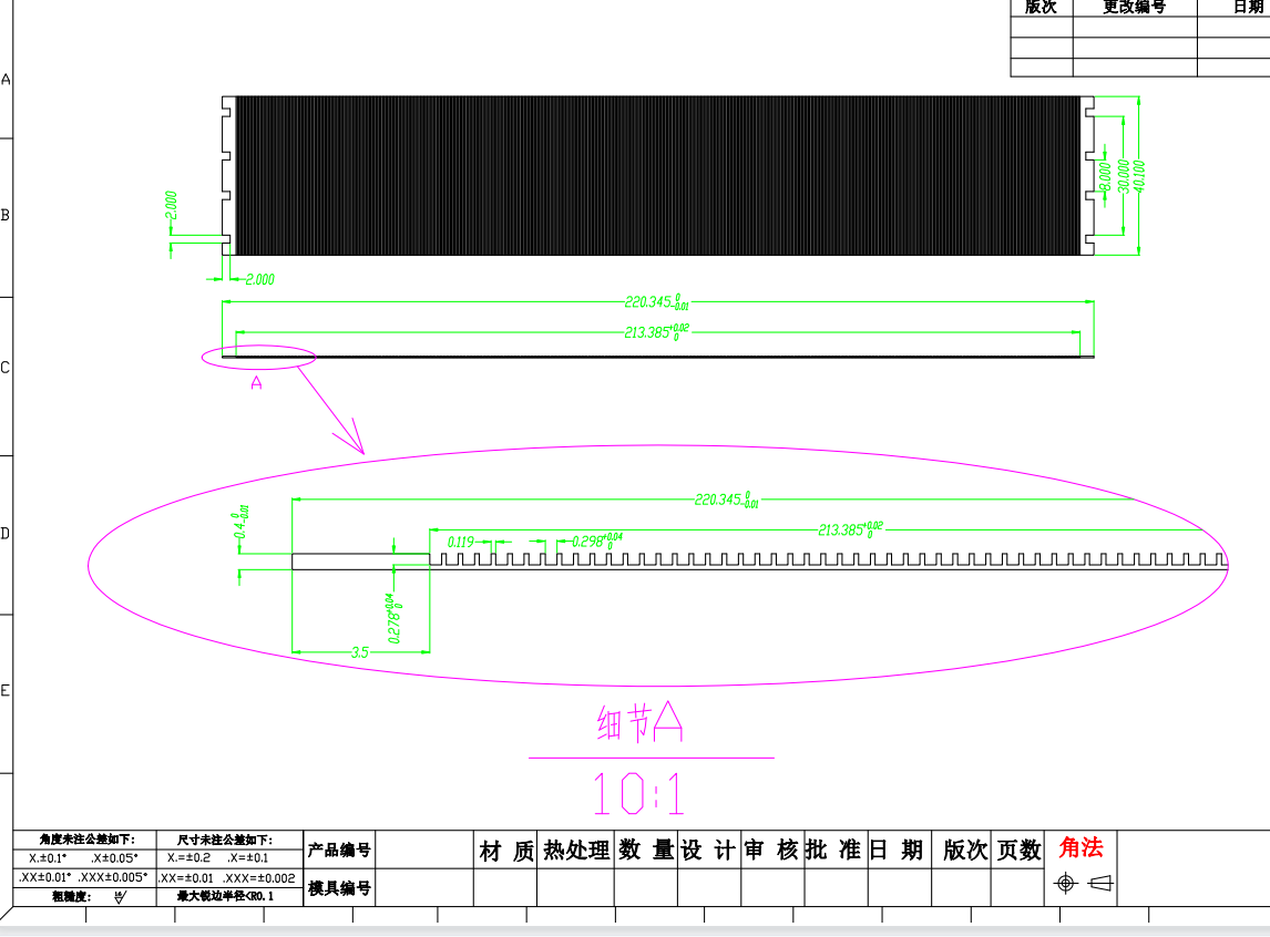 9dee009e0135b8c19a631ea8c41e53a1f98a1ea8.png