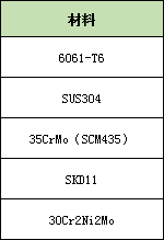 0b22930e9bc7ad01eaf4da07bc858f848fdc58cf.png