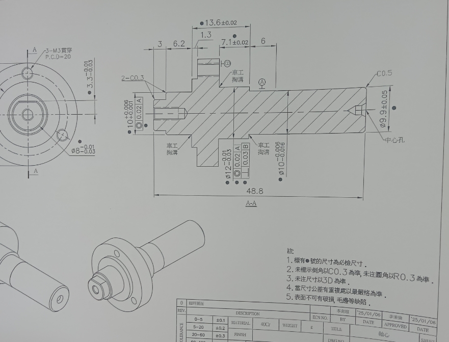 3bc3ce62595e1716f607e4876b3f8cc56b079f4f.png