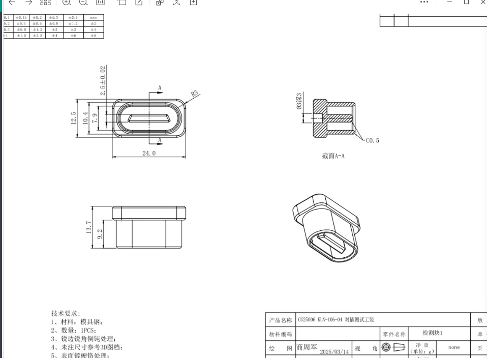 0a4b6feccee002c79f5e20723bc6c6297dcef48e.png