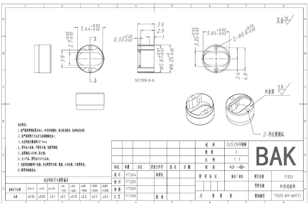 dcad3f7fb087923a485fd59d40782d4cad712eb4.png