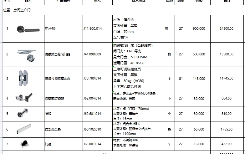 找专业做五金夹具的生产商，都是家具类的五金夹具，如图，款式很多的