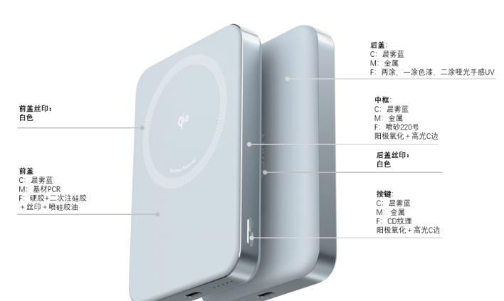 寻找做锻压工艺的加工厂，整个项目有70万套，一套三个件，目前我司有两个件需要外发配合做货，