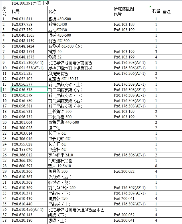 寻有做的比较好的钣金加工厂，预估年营业额保守估计在700万的样子，是机箱机壳