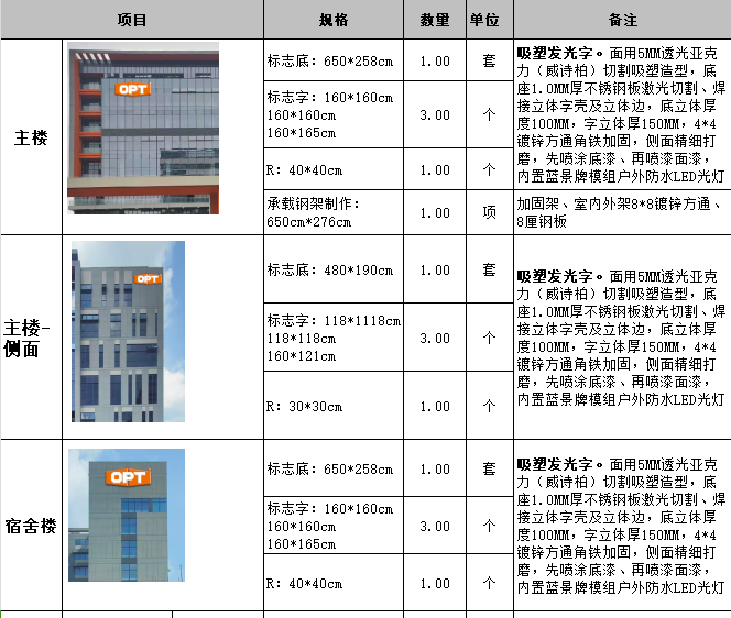 寻能做户外广告牌的加工厂，吸塑发光字。面用5MM透光亚克力（威诗柏）切割吸塑造型，底