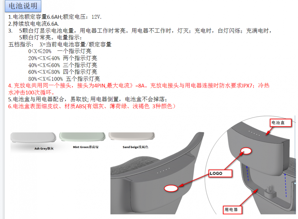 月需求有10万套的电池盒外发加工，广东地区均可接受