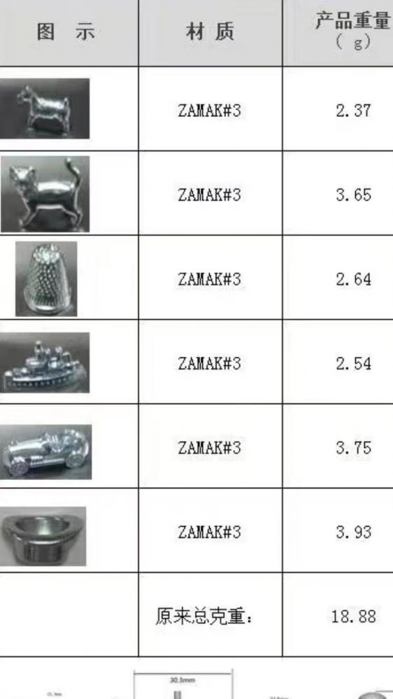 寻研磨+挂镀电镀的加工厂，每个月每一款都有20万个左右