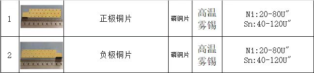 寻能做镀挂镀的合作加工厂，有两款，，这款产品量不大