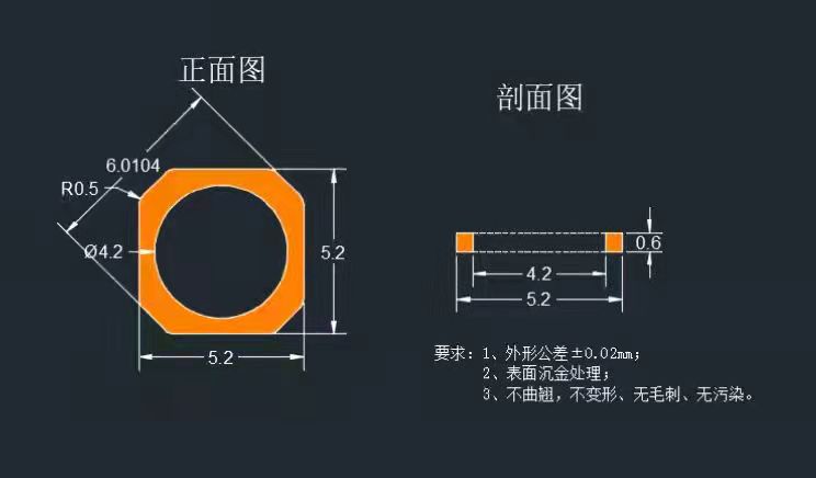 寻找中山或附近地区铜材表面沉金处理加工厂， 订单50万个